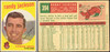 1959 Topps Randy Jackson #394 Cleveland Indians EX R100170 front and back of card