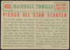 1959 Topps Pierce All-Star Starter #466 Baseball Thrills Chicago White Sox Good R100173 back of card