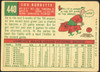 1959 Topps Lew Burdette #440 Milwaukee Braves VG R100185 back of card