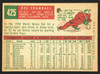 1959 Topps Del Crandall #425 Milwaukee Braves VG R100186 back of card