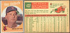 1959 Topps Ike Delock #437 Boston Red Sox EX R100195 front and back of card