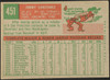 1959 Topps Jimmy Constable #451 Washington Senators RC VG-EX — Example A back of card