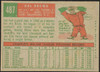 1959 Topps Hal Brown #487 Baltimore Orioles VG back of card