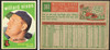 1959 Topps Willard Nixon #361 Boston Red Sox VG-EX R100212 front and back of card