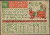 1959 Topps Ray Semproch #197 Philadelphia Phillies Low Grade - Creases R100213 back of card