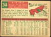 1959 Topps Dick Gray #244 Gray Back Los Angeles Dodgers VG R100218 back of card
