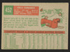 1959 Topps Chico Fernandez #452 Philadelphia Phillies EX R100224 back of card