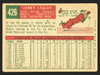 1959 Topps Jerry Staley #426 Chicago White Sox VG — Example B back of card