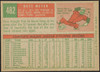 1959 Topps Russ Meyer #482 Kansas City Athletics VG-EX R100230 back of card