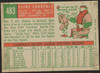 1959 Topps Clint Courtney #483 Washington Senators Good R100231 back of card