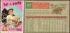 1959 Topps Hal R. Smith #497 St. Louis Cardinals VG front and back of card