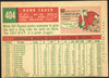 1959 Topps Hank Sauer #404 San Francisco Giants VG-EX R100239 back of card