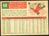 1959 Topps Billy Pierce #410 Chicago White Sox Low Grade - Creases R100244 back of card