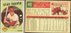 1959 Topps Stan Lopata #412 Philadelphia Phillies EX R100246 front and back of card