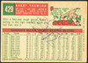 1959 Topps Bobby Thomson #429 Chicago Cubs Low Grade - Marks R100247 back of card