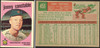 1959 Topps Jimmy Constable #451 Washington Senators RC EX R100248 front and back of card