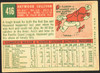 1959 Topps Haywood Sullivan #416 416c - © circle and period after U.S.A. Boston Red Sox VG-EX R100262 back of card
