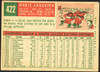 1959 Topps Hobie Landrith #422 San Francisco Giants Low Grade - Creases R100264 back of card