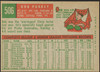 1959 Topps Bob Purkey #506 Cincinnati Redlegs VG R100270 back of card