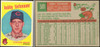1959 Topps Bobby Tiefenauer #501 Cleveland Indians RC EX R100272 front and back of card