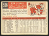 1959 Topps Bob Speake #526 San Francisco Giants Good R100274 back of card