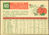 1959 Topps Bob Grim #423 Kansas City Athletics VG R100287 back of card