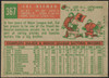 1959 Topps Cal Neeman #367 Chicago Cubs EX R100289 back of card