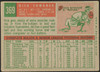1959 Topps Dick Tomanek #369 Kansas City Athletics VG R100290 back of card