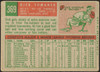 1959 Topps Dick Tomanek #369 Kansas City Athletics VG R100291 back of card