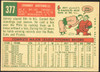 1959 Topps Johnny Antonelli #377 San Francisco Giants Low Grade - Marks R100292 back of card