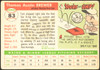 1955 Topps Tom Brewer #83 Boston Red Sox RC Low Grade - Creases — Example A back of card