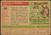 1955 Topps Ted Kazanski #46 Philadelphia Phillies Fair Example A back of card