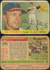 1955 Topps Eddie Stanky #191 St. Louis Cardinals High Number Low Grade - Creases Example A front and back of card