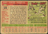 1955 Topps Jim Pendleton #15 Milwaukee Braves Low Grade - Creases Example A back of card