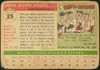 1955 Topps Johnny Podres #25 Brooklyn Dodgers Low Grade - Creases Example A back of card