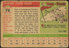 1955 Topps Howie Pollet #76 Chicago Cubs Low Grade - Creases Example A back of card