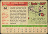 1955 Topps Bob Grim #80 New York Yankees RC Fair Example A back of card
