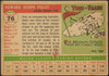 1955 Topps Howie Pollet #76 Chicago Cubs Fair Example B back of card