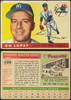 1955 Topps Ed Lopat #109 New York Yankees Fair Example B front and back of card