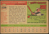 1955 Topps Ray Herbert #138 Detroit Tigers Fair back of card