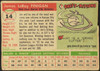 1955 Topps Jim Finigan #14 Kansas City Athletics RC Low Grade - Creases Example B back of card
