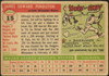 1955 Topps Jim Pendleton #15 Milwaukee Braves Low Grade - Creases — Example C back of card