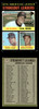 1971 Topps Sam McDowell / Mickey Lolich / Bob Johnson #71 Strikeout Leaders Good front and back of card