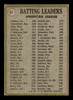 1971 Topps Alex Johnson / Carl Yastrzemski / Tony Oliva #61 1970 American League Batting Leaders HOF Low Grade - Creases — Example B back of card