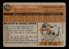1960 Topps Jerry Lynch #198 Cincinnati Reds Low Grade - Creases — Example B back of card