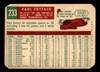 1959 Topps Paul Foytack #233 Detroit Tigers VG back of card