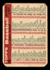1959 Topps Boston Red Sox #248 Team Card Low Grade - Creases back of card