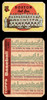 1959 Topps Boston Red Sox #248 Team Card Low Grade - Creases front and back of card