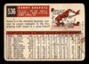 1959 Topps Danny Kravitz #536 Pittsburgh Pirates High Number Low Grade - Marks back of card