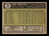 1961 Topps Don Demeter #23 Los Angeles Dodgers Low Grade - Creases back of card